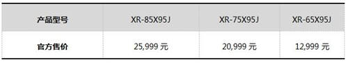 索尼8K電視Z9J、4K電視X95J及83英寸A90J開售
