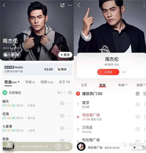 網(wǎng)易云音樂沖擊上市，年輕人音樂社區(qū)突圍