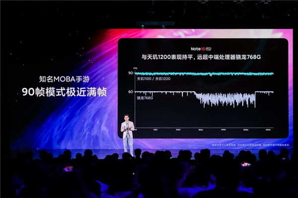 史上性能最強(qiáng)的Note，Redmi Note 10 Pro明日全渠道首銷特惠1499元起