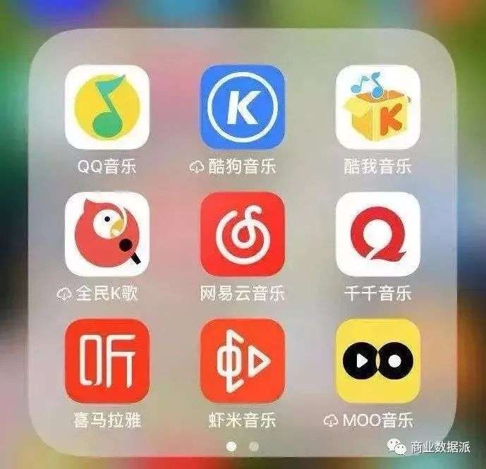 詳解招股書(shū)：網(wǎng)易云音樂(lè)走出了一條“社區(qū)+內(nèi)容”的突圍之路