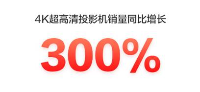 高端文具控的大愛(ài)，京東618 IP定制類文具成交額同比增長(zhǎng)10倍