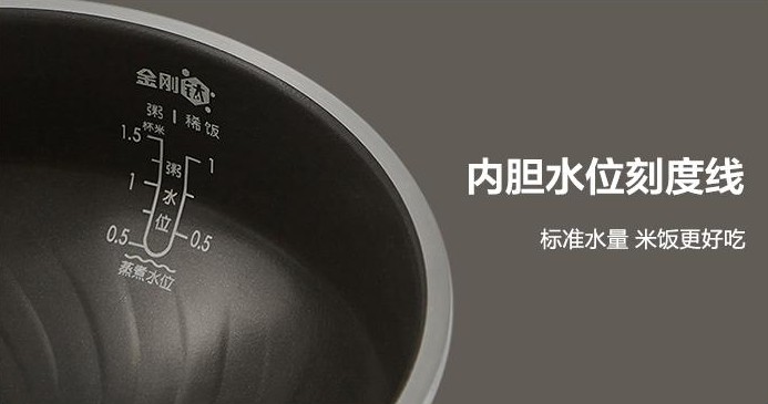 米飯小“煮”手，美的和蘇泊爾電飯煲哪個好？