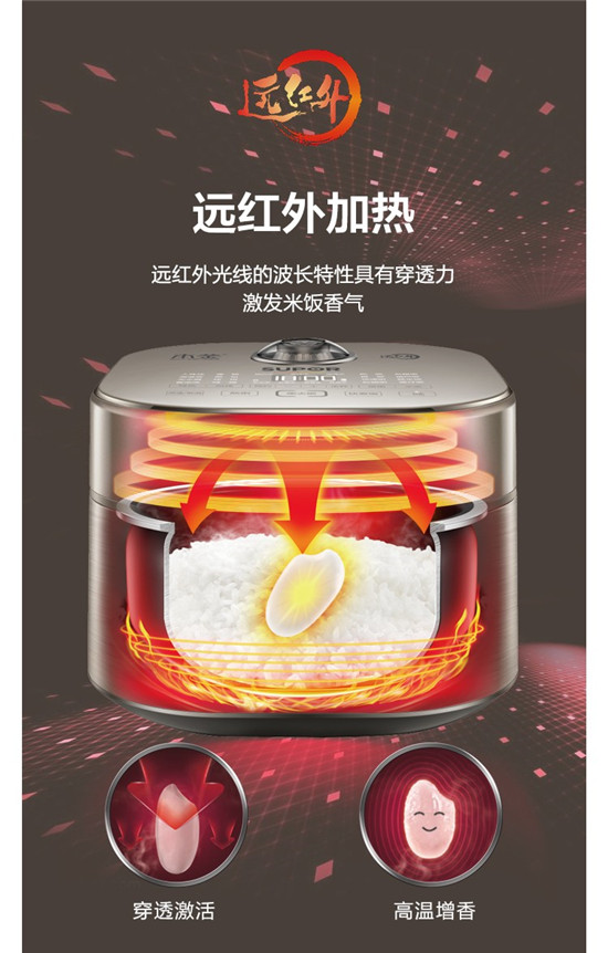 中國電飯煲“三巨頭”，美的、九陽和蘇泊爾電飯煲哪個好？