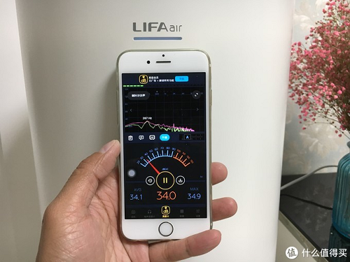 618鉅惠價到！LIFAair LA500凈化器，裝修除醛除味，保障家人呼吸健康