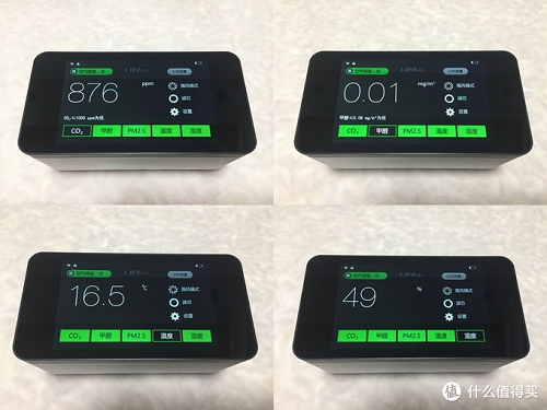 618鉅惠價到！LIFAair LA500凈化器，裝修除醛除味，保障家人呼吸健康