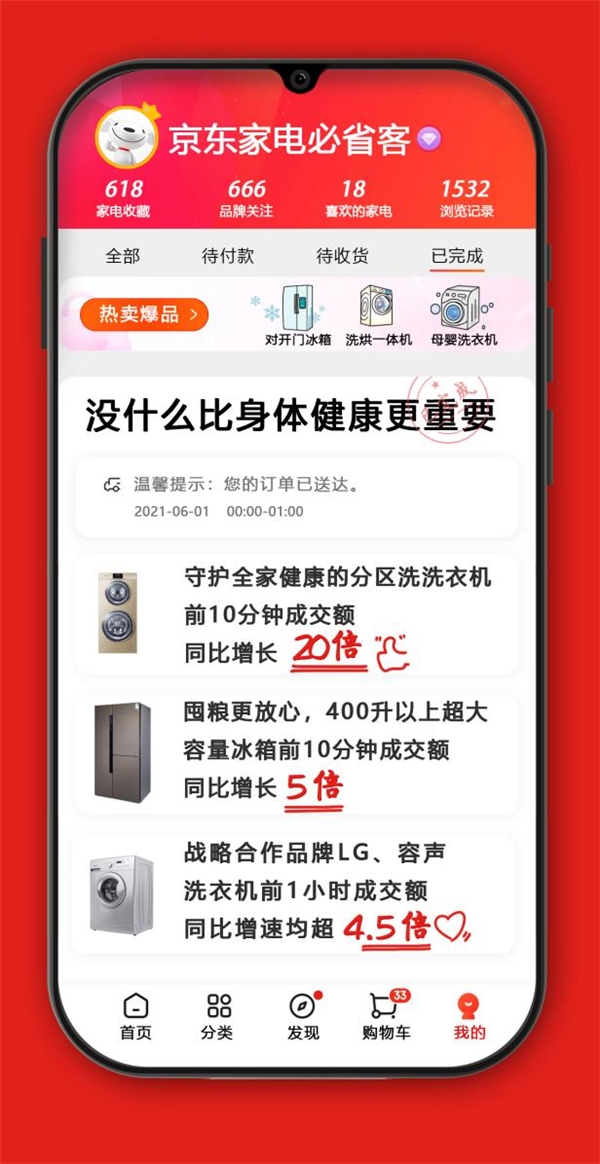 1小時(shí)成交額增長超4.5倍 京東618開門紅LG、容聲大放異彩