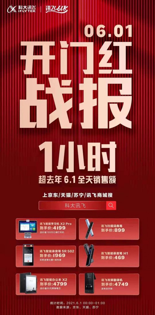 領(lǐng)跑學(xué)習(xí)力！618四大學(xué)習(xí)機推薦