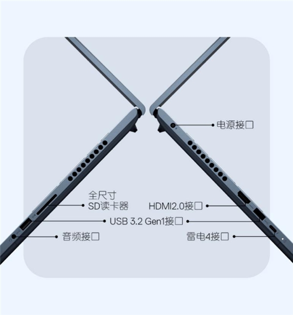 魔鬼級散熱系統(tǒng)搭配頂尖顯卡，戴爾靈越16 Plus目前最強的輕薄設(shè)計師本