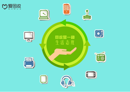 萬物新生沖刺IPO，財(cái)務(wù)穩(wěn)健業(yè)績增速迅猛