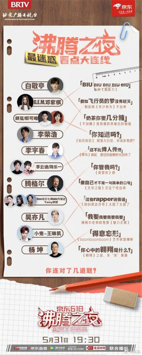 多樣熱愛(ài)持續(xù)集結(jié)！京東618沸騰之夜全明星陣容點(diǎn)燃娛樂(lè)互動(dòng)消費(fèi)新潮流
