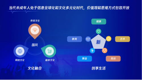 “清朗網(wǎng)絡(luò) 守護(hù)未來” 未成年人網(wǎng)絡(luò)生態(tài)建設(shè)研討會，在京舉辦