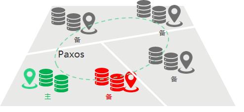 openGauss持續(xù)構(gòu)筑企業(yè)級(jí)內(nèi)核能力，使能行業(yè)技術(shù)創(chuàng)新