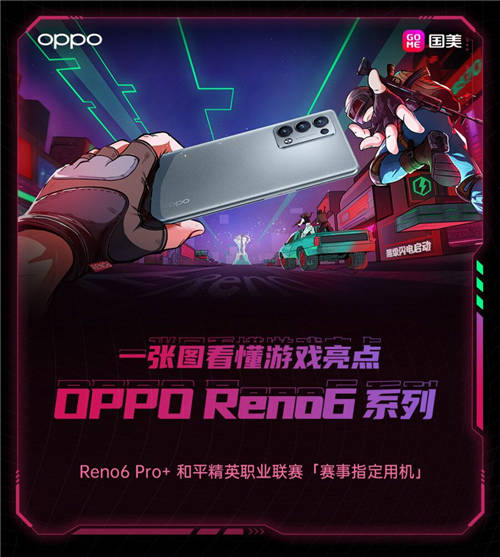 國(guó)美“真快樂(lè)”APP開啟預(yù)售通道 OPPO Reno6新機(jī)搶先購(gòu)