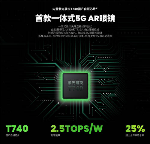 集大成，劃時(shí)代 ——INMO影目科技發(fā)布首款一體式5G AR智能眼鏡