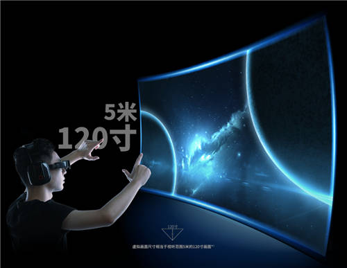 集大成，劃時(shí)代 ——INMO影目科技發(fā)布首款一體式5G AR智能眼鏡