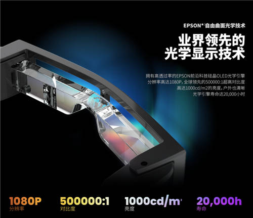 集大成，劃時(shí)代 ——INMO影目科技發(fā)布首款一體式5G AR智能眼鏡
