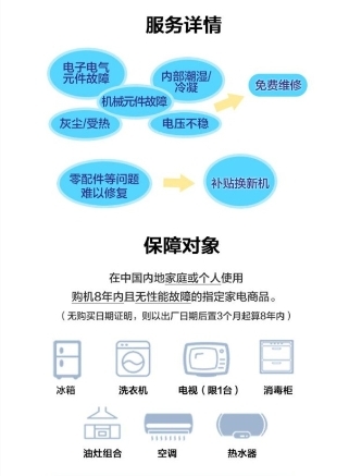 618買(mǎi)蘇寧延保陽(yáng)光包全家保 為全屋家電保駕護(hù)航