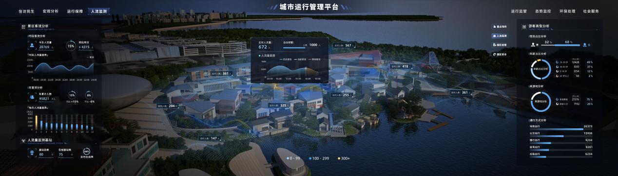 數(shù)博會(huì)來(lái)啦！響應(yīng)“十四五”規(guī)劃，提亞帶你了解數(shù)字孿生！