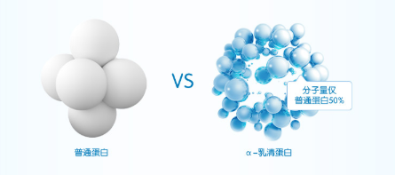 哪個牌子的奶粉好吸收？合生元貝塔星0負擔搞定寶寶腸胃