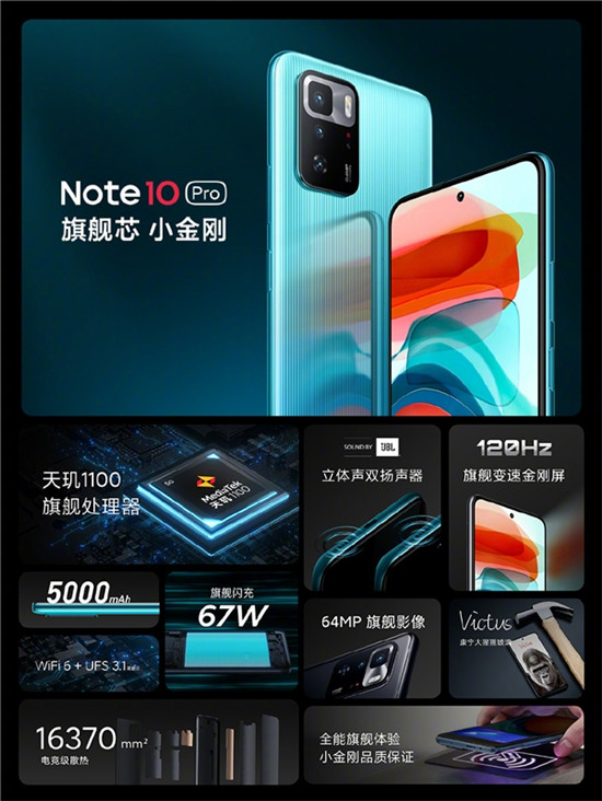 Redmi Note 10系列首銷1小時(shí)突破50萬臺(tái)，Note 10 Pro首銷特惠價(jià)1499元起