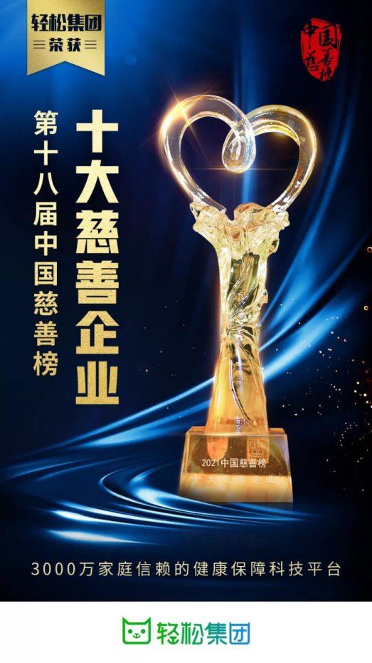 深耕公益彰顯擔(dān)當(dāng)，輕松集團(tuán)連續(xù)四年斬獲“年度十大慈善企業(yè)”大獎