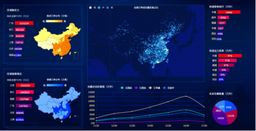 硬核登榜！思邁特軟件Smartbi斬獲2021人工智能排行兩項(xiàng)殊榮！