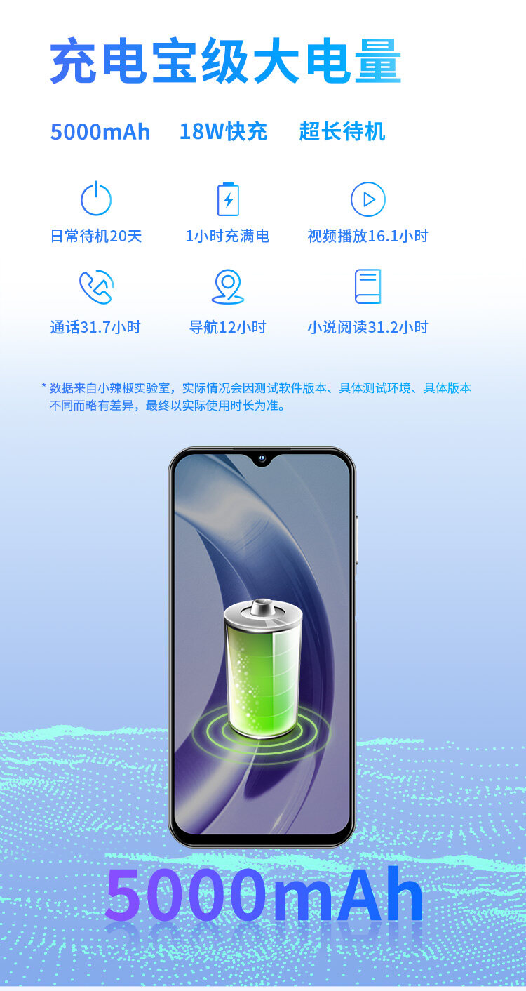 對千元手機(jī)進(jìn)行大評測后 原來小辣椒40性價(jià)比更高！