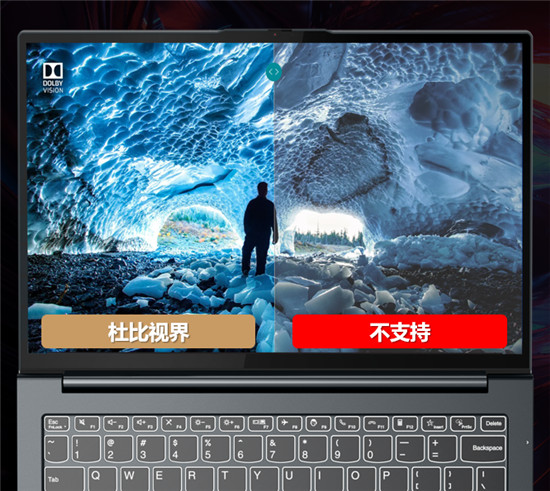 超輕薄筆記本選購(gòu)指南：ThinkBook 13x至薄至快為上選！