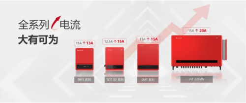 全系升級大電流，重磅儲能新品發(fā)布！固德威2021SNEC實力開掛，巔峰進擊！