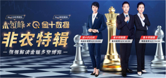 金十訪談間：領(lǐng)峰陳俞杉主講非農(nóng)直播，神級策略或再上演