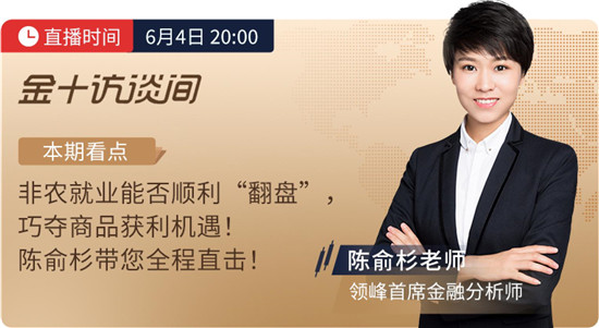 金十訪談間：領(lǐng)峰陳俞杉主講非農(nóng)直播，神級策略或再上演