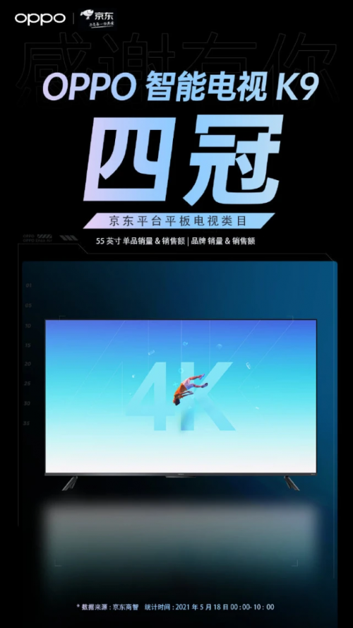 為何OPPO智能電視K9廣受好評？這幾點(diǎn)很重要