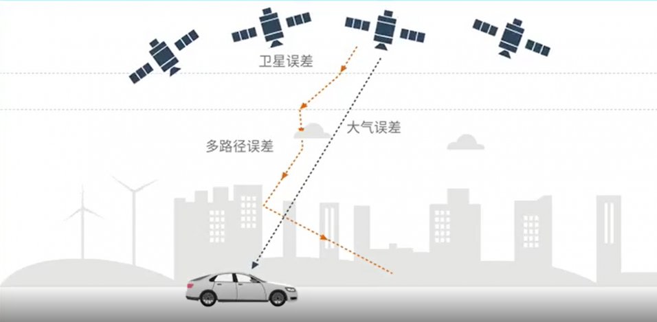開創(chuàng)云端時(shí)空智能，千尋位置加速三維實(shí)景中國(guó)建設(shè)