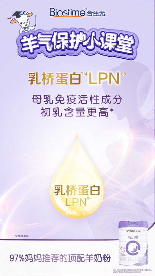 可貝思羊奶粉KO夏季育兒難題，好營(yíng)養(yǎng)成就堅(jiān)實(shí)后盾