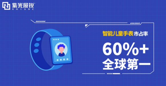 創(chuàng)新思維下的展銳：多領域布局