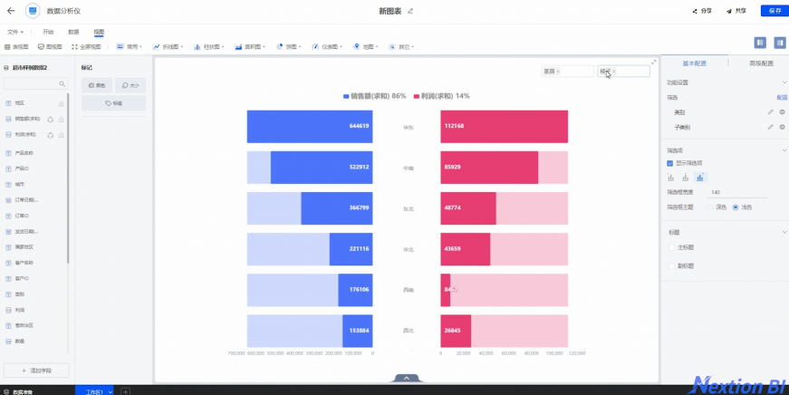 干貨！看 “無(wú)代碼”新貴Nextion BI破解企業(yè)“BI“難