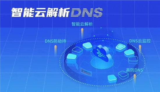 中科三方為深交所等眾多金融機構(gòu)提供域名管理安全服務