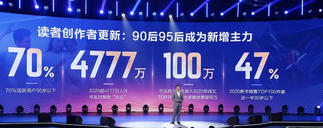 閱文發(fā)布“三個(gè)一倍”計(jì)劃 加大青年作家扶持力度