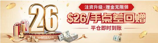 6月點差福利優(yōu)惠開跑！領(lǐng)峰助您盈得先機
