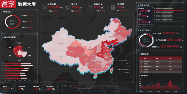 食亨獲零售行業(yè)技術(shù)新銳企業(yè)獎(jiǎng)，構(gòu)建數(shù)字生態(tài)新坐標(biāo)