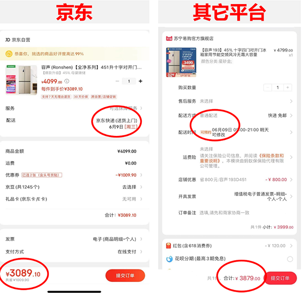 618平臺優(yōu)惠大對比：京東家電價(jià)格低到不可思議