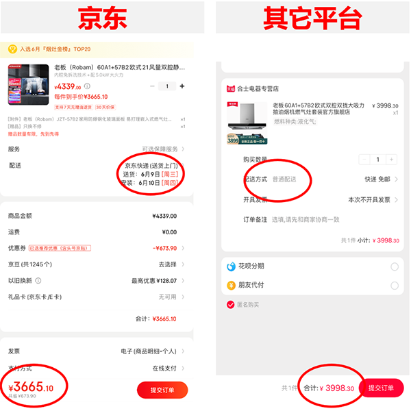 618平臺優(yōu)惠大對比：京東家電價(jià)格低到不可思議