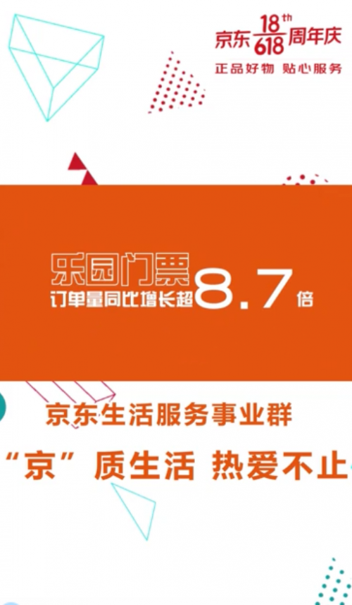 京東618首周服務(wù)型消費(fèi)趨勢(shì)看漲 京東京車(chē)會(huì)保養(yǎng)服務(wù)同比增長(zhǎng)192%