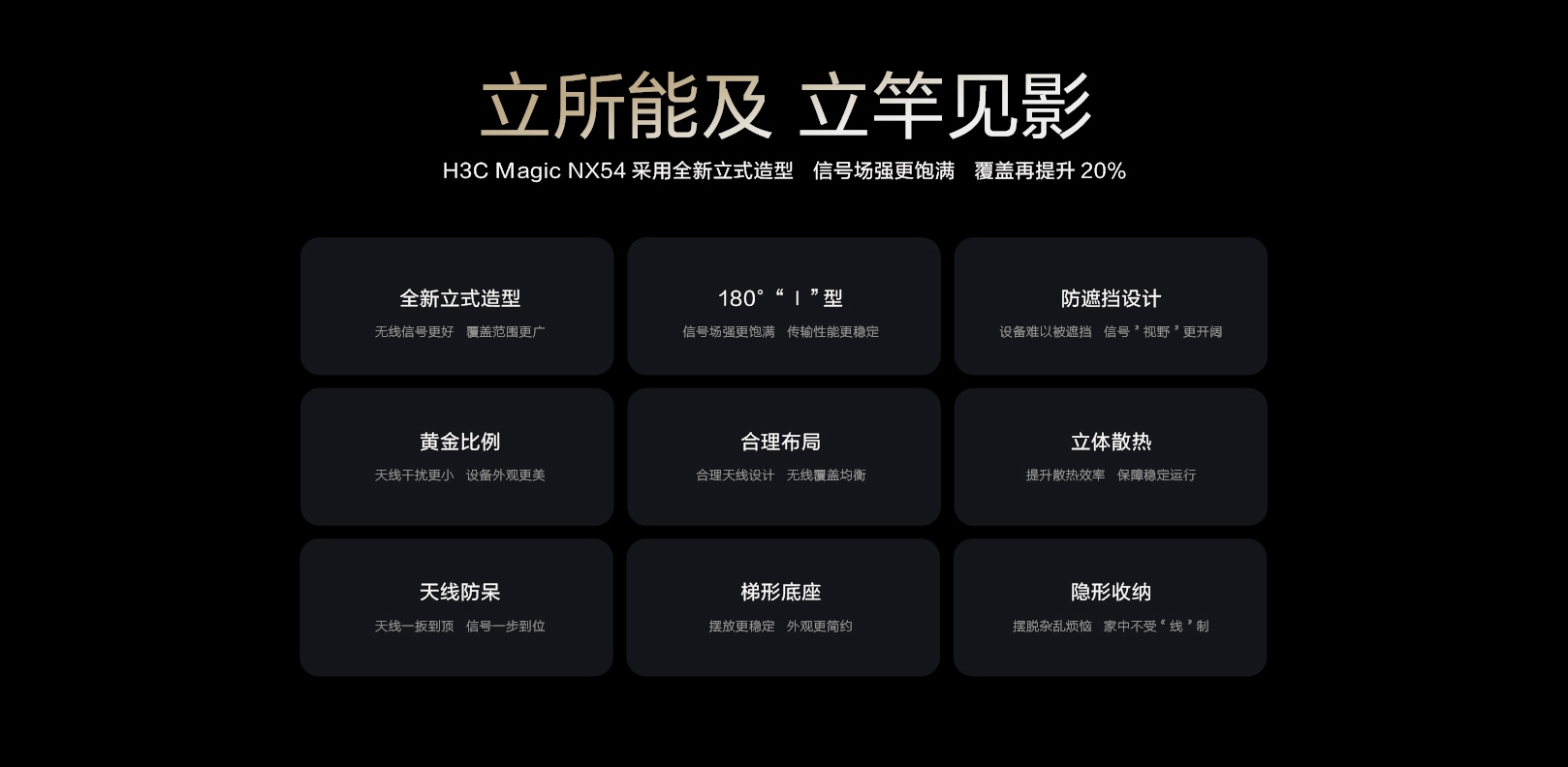 上新！H3C Magic NX54雙頻5400M Wi-Fi 6路由器：549元