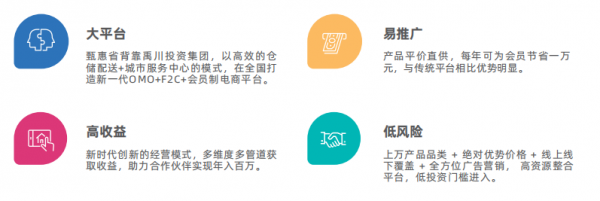 把握新消費(fèi)浪潮風(fēng)口，甄惠省重新定義消費(fèi)創(chuàng)業(yè)