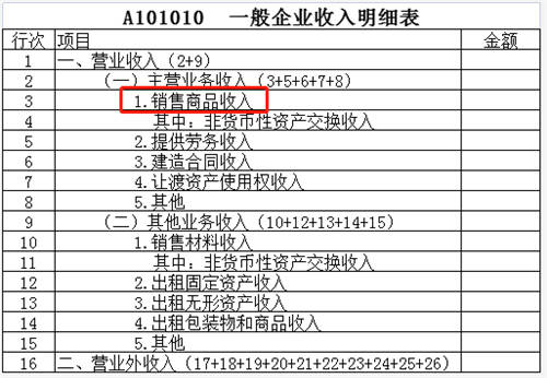 稅務(wù)稽查！高達(dá)40%的企業(yè)“中招”，快看看有沒有你！（福利等你領(lǐng)）
