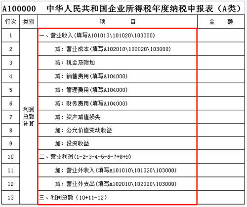 稅務(wù)稽查！高達(dá)40%的企業(yè)“中招”，快看看有沒有你?。ǜ＠饶泐I(lǐng)）
