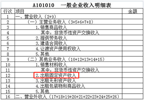 稅務(wù)稽查！高達(dá)40%的企業(yè)“中招”，快看看有沒有你?。ǜ＠饶泐I(lǐng)）