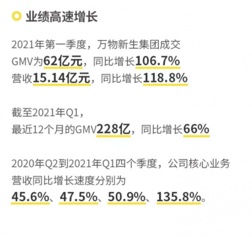 愛回收（萬物新生）招股書解讀：業(yè)務(wù)覆蓋全產(chǎn)業(yè)鏈，98%成熟門店盈利