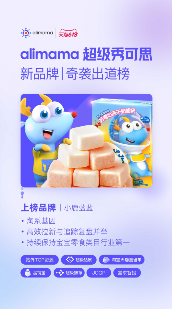 一年從0到1億，首次天貓618躍居類目 TOP1 ，阿里媽媽助力新品牌「奇襲出道」